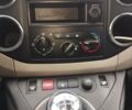 Серый Ситроен Берлинго, объемом двигателя 1.56 л и пробегом 278 тыс. км за 8600 $, фото 14 на Automoto.ua