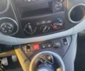 Сірий Сітроен Берлінго, об'ємом двигуна 1.6 л та пробігом 191 тис. км за 7550 $, фото 28 на Automoto.ua