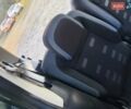 Сірий Сітроен Берлінго, об'ємом двигуна 1.6 л та пробігом 191 тис. км за 7550 $, фото 63 на Automoto.ua