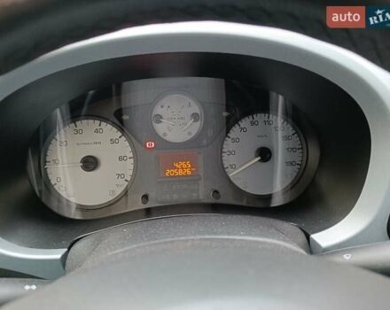 Серый Ситроен Берлинго, объемом двигателя 1.56 л и пробегом 206 тыс. км за 9250 $, фото 21 на Automoto.ua