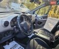 Сірий Сітроен Берлінго, об'ємом двигуна 1.56 л та пробігом 267 тис. км за 9700 $, фото 38 на Automoto.ua