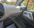 Сірий Сітроен Берлінго, об'ємом двигуна 1.56 л та пробігом 267 тис. км за 9700 $, фото 30 на Automoto.ua
