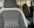 Серый Ситроен Берлинго, объемом двигателя 1.6 л и пробегом 153 тыс. км за 10950 $, фото 107 на Automoto.ua