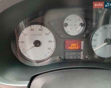 Серый Ситроен Берлинго, объемом двигателя 1.56 л и пробегом 148 тыс. км за 11500 $, фото 11 на Automoto.ua