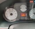 Серый Ситроен Берлинго, объемом двигателя 1.56 л и пробегом 148 тыс. км за 11500 $, фото 11 на Automoto.ua