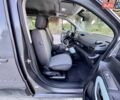 Сірий Сітроен Берлінго, об'ємом двигуна 1.5 л та пробігом 159 тис. км за 16999 $, фото 38 на Automoto.ua