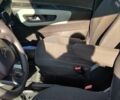 Сірий Сітроен Берлінго, об'ємом двигуна 1.56 л та пробігом 110 тис. км за 16300 $, фото 11 на Automoto.ua