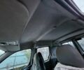 Серый Ситроен Берлинго, объемом двигателя 1.9 л и пробегом 420 тыс. км за 1999 $, фото 16 на Automoto.ua
