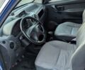 Синій Сітроен Берлінго, об'ємом двигуна 1.36 л та пробігом 300 тис. км за 2800 $, фото 9 на Automoto.ua