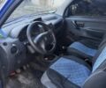 Синий Ситроен Берлинго, объемом двигателя 1.9 л и пробегом 300 тыс. км за 1700 $, фото 4 на Automoto.ua