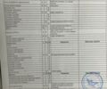 Синий Ситроен Берлинго, объемом двигателя 1.36 л и пробегом 250 тыс. км за 3200 $, фото 8 на Automoto.ua