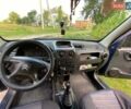 Синий Ситроен Берлинго, объемом двигателя 1.9 л и пробегом 386 тыс. км за 3500 $, фото 2 на Automoto.ua