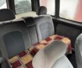 Синій Сітроен Берлінго, об'ємом двигуна 2 л та пробігом 500 тис. км за 2700 $, фото 9 на Automoto.ua