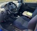Синий Ситроен Берлинго, объемом двигателя 1.9 л и пробегом 300 тыс. км за 1700 $, фото 4 на Automoto.ua