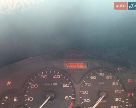 Ситроен Берлинго 2004 в Знаменке на Automoto.ua Синий Ситроен Берлинго, объемом двигателя 1.4 л и пробегом 326 тыс. км за 1200 $, фото 3 на Automoto.ua