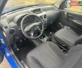 Синий Ситроен Берлинго, объемом двигателя 2 л и пробегом 197 тыс. км за 4999 $, фото 9 на Automoto.ua