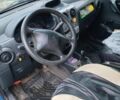 Синий Ситроен Берлинго, объемом двигателя 1.9 л и пробегом 300 тыс. км за 1750 $, фото 6 на Automoto.ua