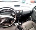 Синий Ситроен Берлинго, объемом двигателя 1.87 л и пробегом 445 тыс. км за 3850 $, фото 18 на Automoto.ua