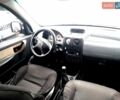 Синий Ситроен Берлинго, объемом двигателя 1.87 л и пробегом 445 тыс. км за 3850 $, фото 8 на Automoto.ua