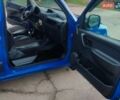 Синий Ситроен Берлинго, объемом двигателя 1.9 л и пробегом 488 тыс. км за 3355 $, фото 6 на Automoto.ua