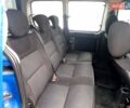 Синий Ситроен Берлинго, объемом двигателя 1.87 л и пробегом 445 тыс. км за 3850 $, фото 6 на Automoto.ua