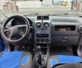 Синій Сітроен Берлінго, об'ємом двигуна 1.9 л та пробігом 441 тис. км за 3000 $, фото 10 на Automoto.ua