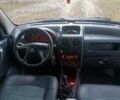Синий Ситроен Берлинго, объемом двигателя 1.6 л и пробегом 286 тыс. км за 4500 $, фото 9 на Automoto.ua