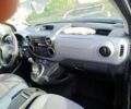 Синий Ситроен Берлинго, объемом двигателя 1.6 л и пробегом 285 тыс. км за 5200 $, фото 4 на Automoto.ua