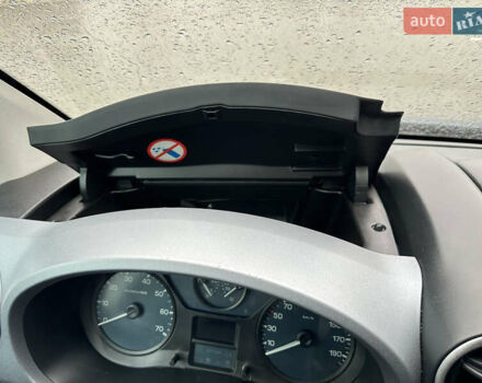 Синий Ситроен Берлинго, объемом двигателя 1.56 л и пробегом 296 тыс. км за 7200 $, фото 69 на Automoto.ua