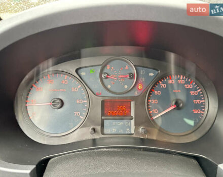 Синий Ситроен Берлинго, объемом двигателя 1.56 л и пробегом 296 тыс. км за 7200 $, фото 63 на Automoto.ua