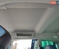 Синій Сітроен Берлінго, об'ємом двигуна 1.6 л та пробігом 211 тис. км за 7900 $, фото 22 на Automoto.ua