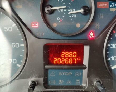 Синій Сітроен Берлінго, об'ємом двигуна 1.6 л та пробігом 211 тис. км за 7900 $, фото 21 на Automoto.ua