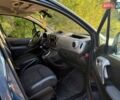 Синій Сітроен Берлінго, об'ємом двигуна 1.56 л та пробігом 238 тис. км за 6800 $, фото 7 на Automoto.ua