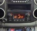 Ситроен Берлинго 2011 в Черткове на Automoto.ua Синий Ситроен Берлинго, объемом двигателя 1.56 л и пробегом 251 тыс. км за 5999 $, фото 5 на Automoto.ua