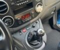 Синий Ситроен Берлинго, объемом двигателя 1.6 л и пробегом 254 тыс. км за 8800 $, фото 16 на Automoto.ua