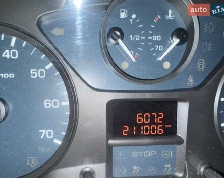 Синій Сітроен Берлінго, об'ємом двигуна 1.6 л та пробігом 211 тис. км за 7900 $, фото 27 на Automoto.ua