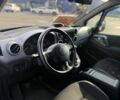 Синій Сітроен Берлінго, об'ємом двигуна 1.6 л та пробігом 230 тис. км за 7900 $, фото 8 на Automoto.ua