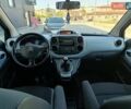 Синий Ситроен Берлинго, объемом двигателя 1.6 л и пробегом 251 тыс. км за 7200 $, фото 39 на Automoto.ua