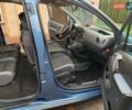 Синий Ситроен Берлинго, объемом двигателя 1.6 л и пробегом 162 тыс. км за 8800 $, фото 26 на Automoto.ua
