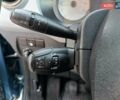 Синий Ситроен Берлинго, объемом двигателя 1.6 л и пробегом 251 тыс. км за 7200 $, фото 44 на Automoto.ua