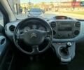Синий Ситроен Берлинго, объемом двигателя 1.6 л и пробегом 251 тыс. км за 7200 $, фото 38 на Automoto.ua