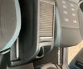 Синий Ситроен Берлинго, объемом двигателя 1.6 л и пробегом 162 тыс. км за 8800 $, фото 36 на Automoto.ua