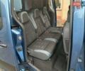 Синий Ситроен Берлинго, объемом двигателя 1.6 л и пробегом 162 тыс. км за 8800 $, фото 27 на Automoto.ua