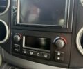 Синій Сітроен Берлінго, об'ємом двигуна 1.6 л та пробігом 230 тис. км за 7900 $, фото 15 на Automoto.ua