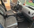 Синий Ситроен Берлинго, объемом двигателя 1.6 л и пробегом 162 тыс. км за 8800 $, фото 30 на Automoto.ua