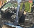 Синий Ситроен Берлинго, объемом двигателя 1.6 л и пробегом 162 тыс. км за 8800 $, фото 28 на Automoto.ua