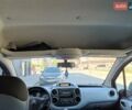 Синий Ситроен Берлинго, объемом двигателя 1.6 л и пробегом 251 тыс. км за 7200 $, фото 40 на Automoto.ua