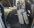 Синий Ситроен Берлинго, объемом двигателя 1.56 л и пробегом 280 тыс. км за 7000 $, фото 25 на Automoto.ua