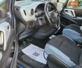 Синий Ситроен Берлинго, объемом двигателя 1.6 л и пробегом 242 тыс. км за 7700 $, фото 40 на Automoto.ua