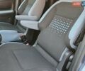 Синий Ситроен Берлинго, объемом двигателя 1.6 л и пробегом 242 тыс. км за 7700 $, фото 56 на Automoto.ua